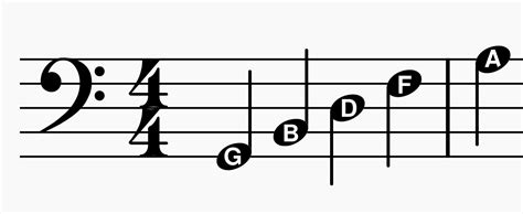 Here are some strategies to help you improve your treble and bass clef reading: 1. Practice regularly: Like any skill, reading sheet music requires practice. Set …